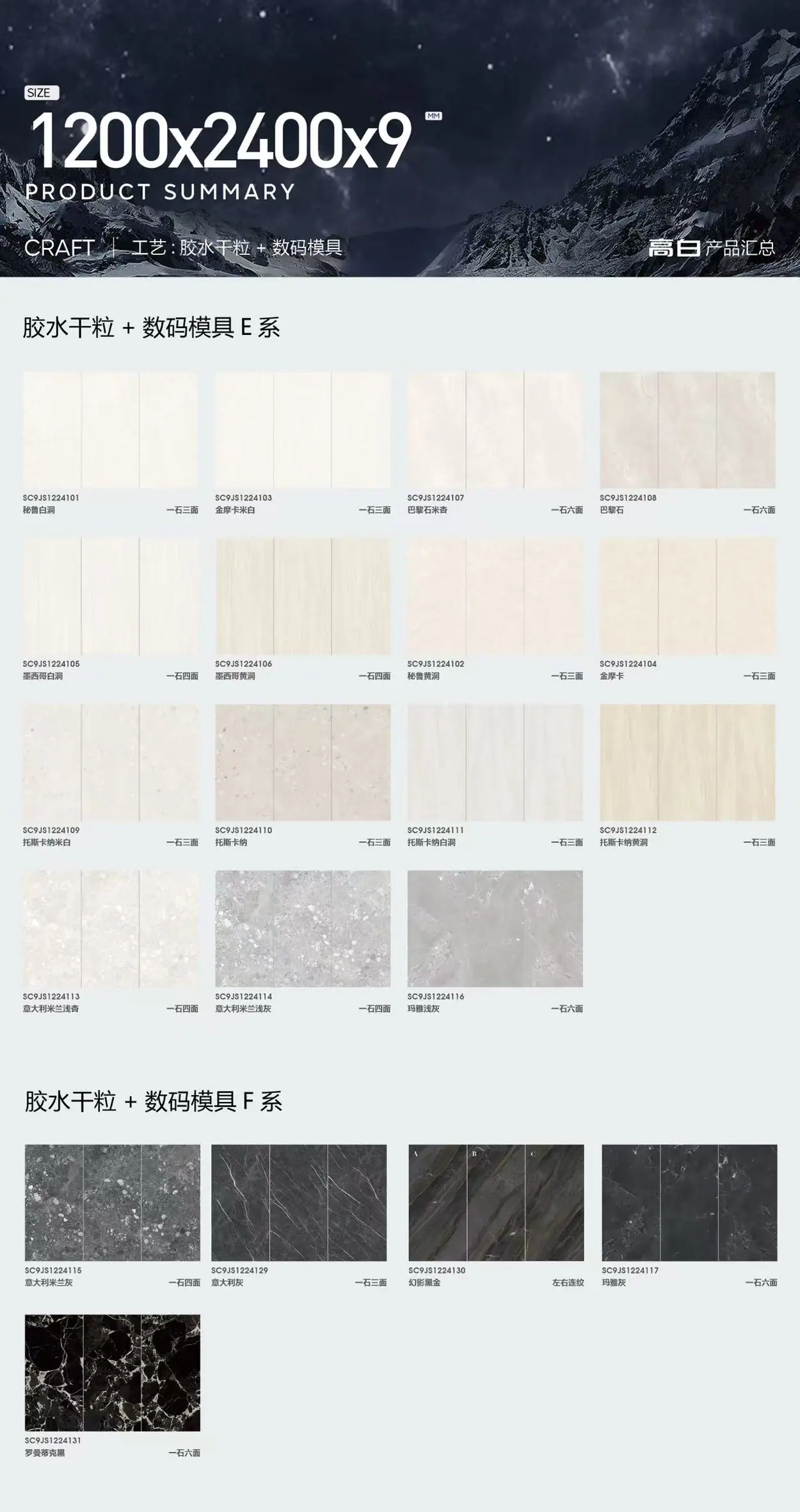 Home / 1200 × 2400 mm view 5