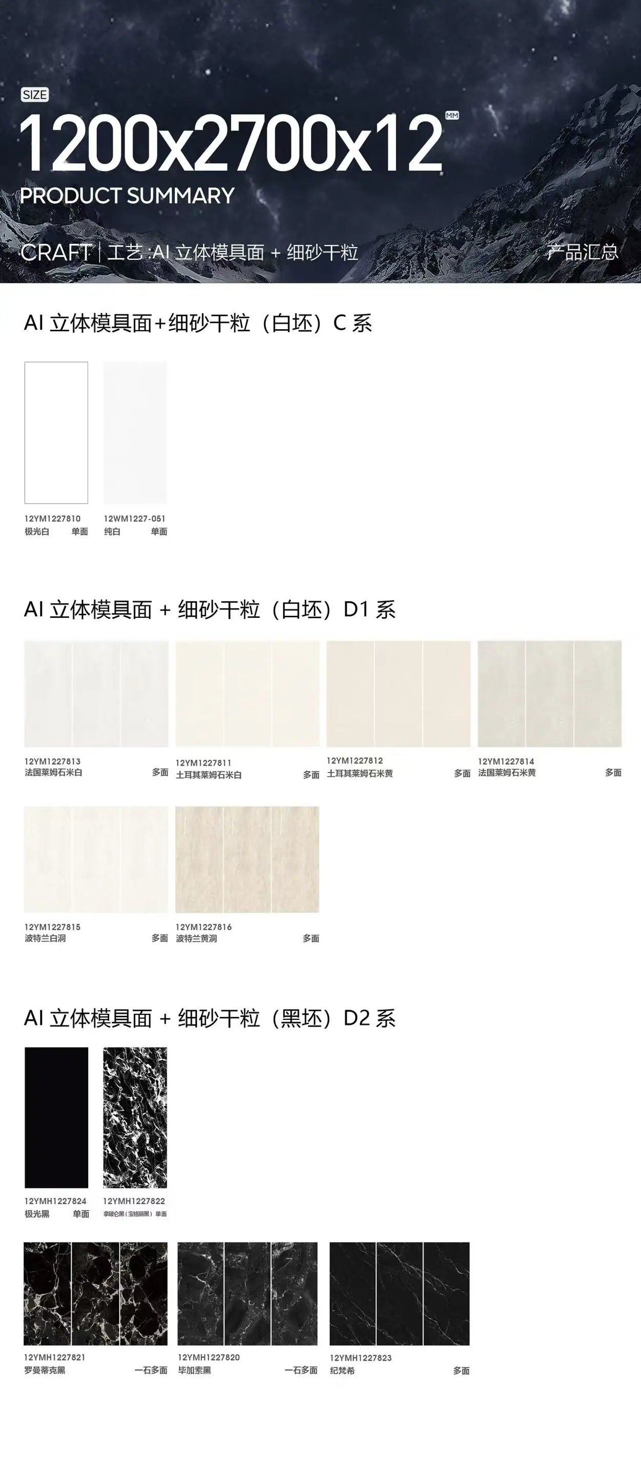 Home / 1200 × 2700 mm · 12 mm view 8